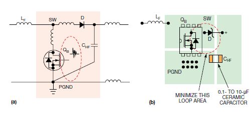 非隔离式开关电源PCB布局设计技巧