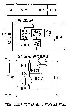LED开关电源常见保护电路设计
