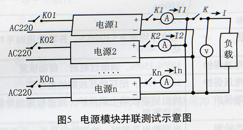 电源模块并联测试示意图