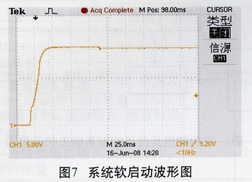 系统软启动波形图