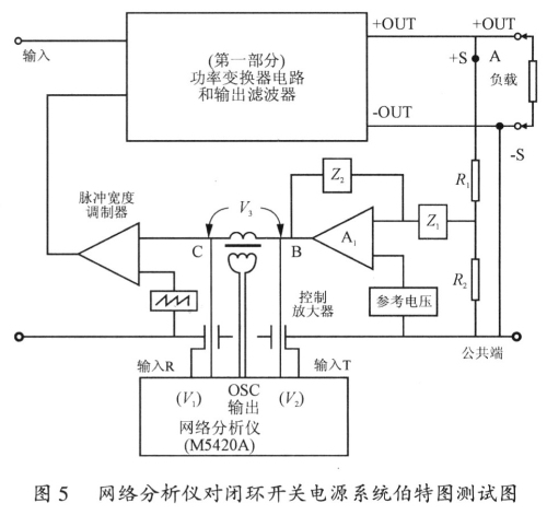 开关电源，双管电源