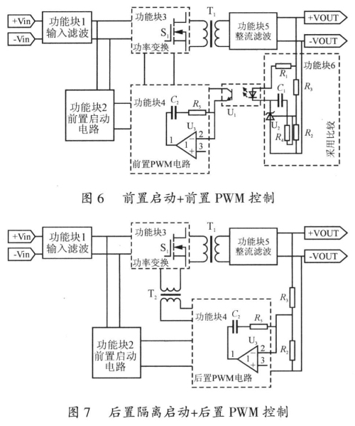 双管电源，开关电源