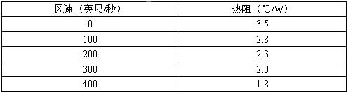 双管电源，南京双管