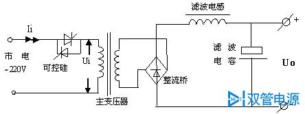 双管电源，南京双管