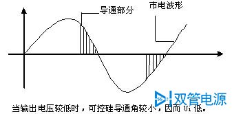 双管电源，南京双管