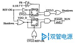 图5 模式控制逻辑