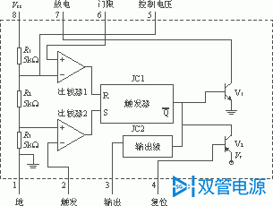 图5 555集成时基电路的基本框图
