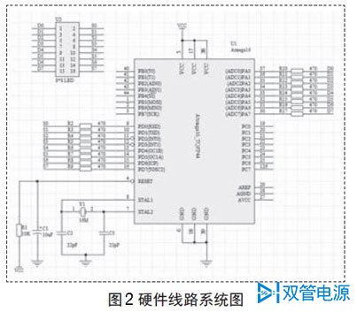 双管电源，南京双管