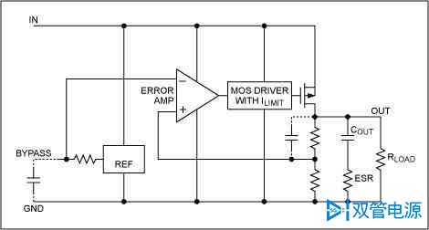 双管电源，南京双管