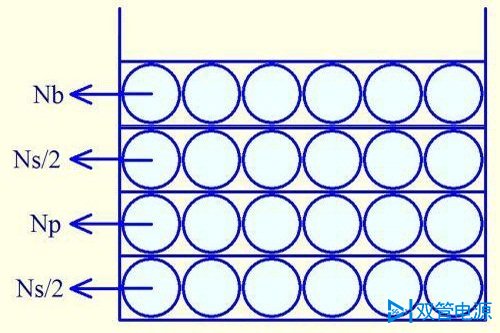 双管电源,南京双管